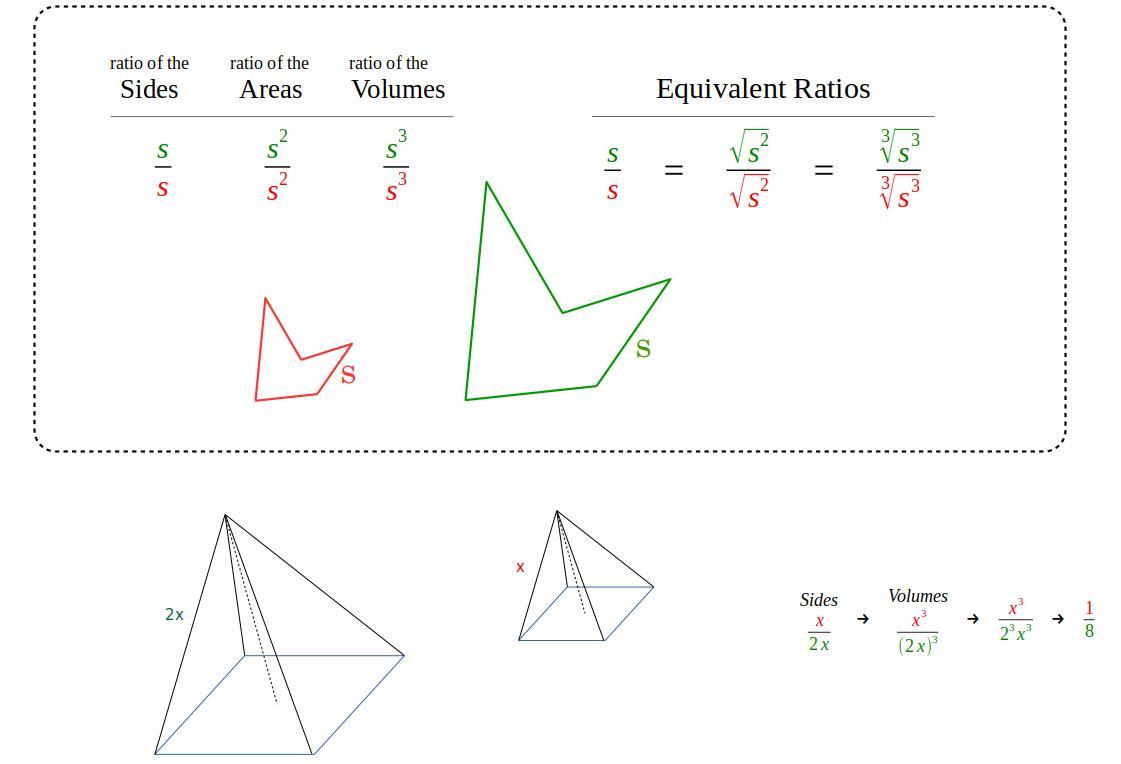 PLease Help Me ,really Need Help With Explanation