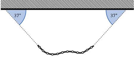 The Tension T At Each End Of A Chain Has Magnitude 25 N (see The Figure). What Is The Weight Of The Chain?