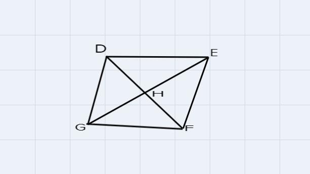 In Parallelogram DEFG, DE=6 Inches And DF= 6.4 Inches. Diagonals GE And DF Intersect At Point H. If GH=4