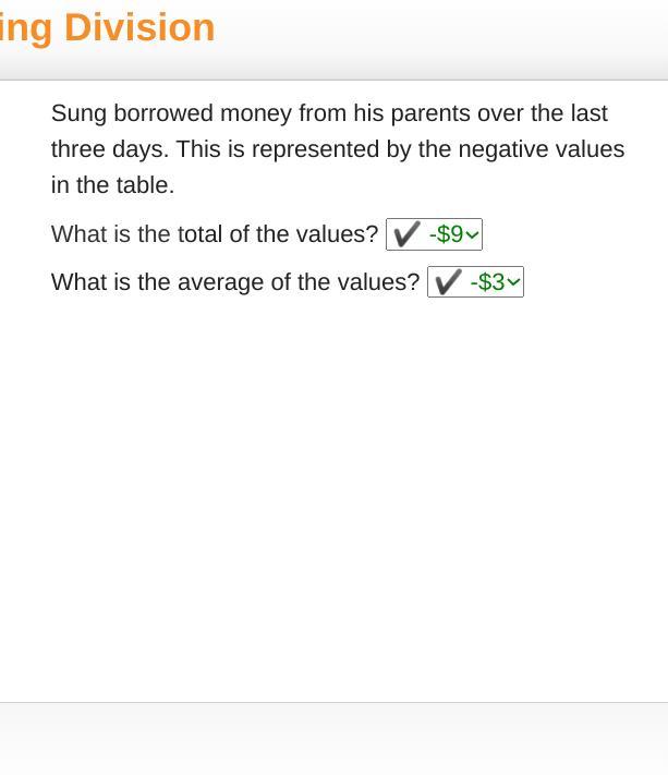 Sung Borrowed Money From His Parents Over The Last Three Days. This Is Represented By The Negative Values