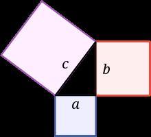 Mr. Ivin's Algebra Class Is Learning The Pythagorean Theorem. He Has Two Students That Are Auditory Learners