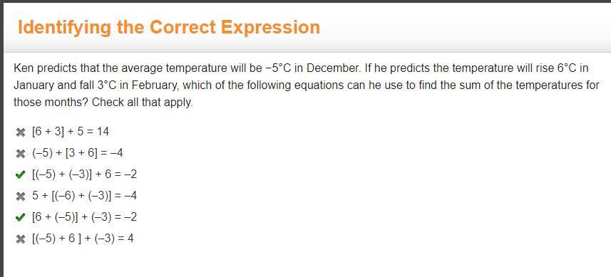 Ken Predicts That The Average Temperature Will Be 5C In December. If He Predicts The Temperature Will