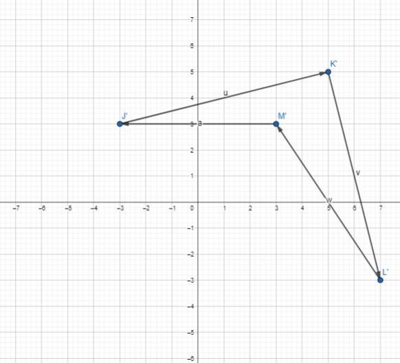 IonsQuadrilateral JKLM Is Rotated - 270 About The Origin.Draw The Image Of This Rotation.