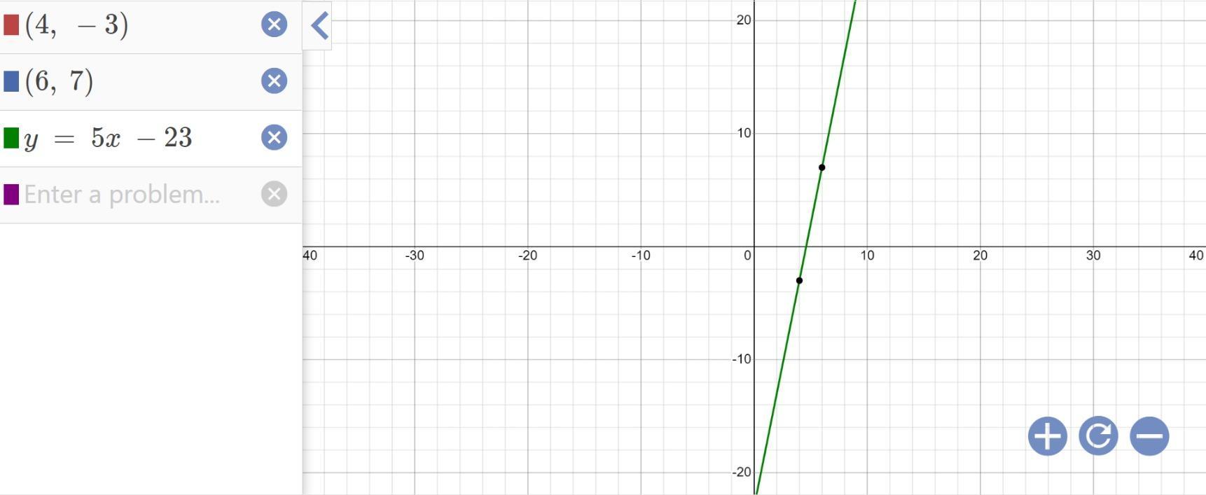 What Is The Slope And Y-intercept Of- A Line That Goes Through The Points(4, - 3) And (6, 7)?-