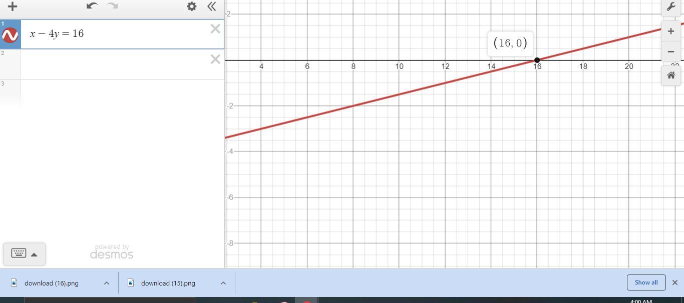 Find And Graph The Intercepts Of The Following Linear Equation: X-4y=16 