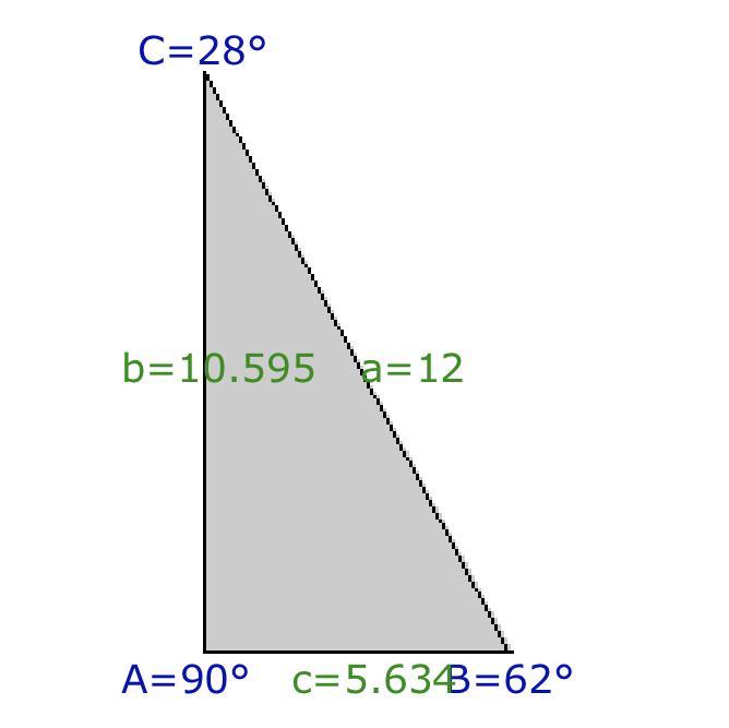 Trigonometry Question:Find The Length Of Side ABGive Your Answer To 1 Decimal Place