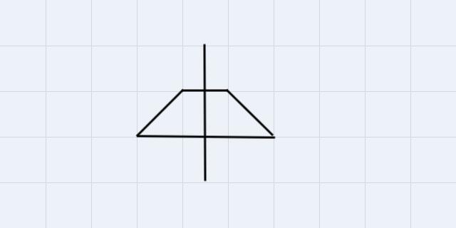 Which Of The Following Gives The Line Of Symmetry