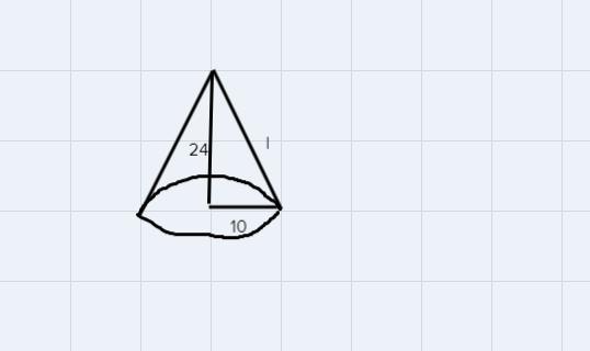 What Is The Surface Area Of The Following Composite Figure?The Figure Below Is A Cone Topped Withhemisphere.