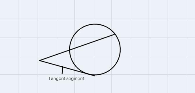 When Two Tangents Of A Circle Intersect Outside A Circle, The Segments Between The Point Of Intersection