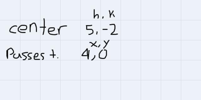 Write The Equation Of The Circle:center At (5, - 2) , Passes Through (4, 0)