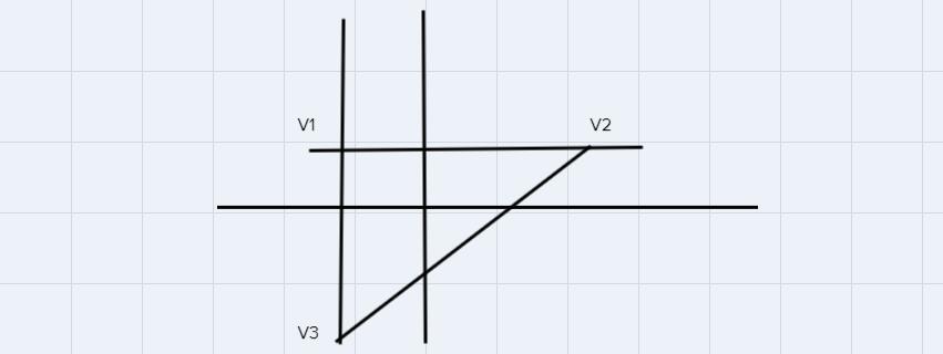 Graph The System And Find The Vertices (corners Of The Darkest Shaded Area, Where The Lines Intersect)