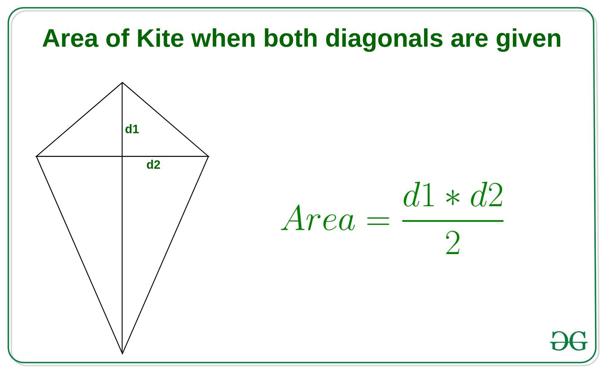 The Area Of The Kite Is 20ft Squared. What Is The Value Of Y? Explain.