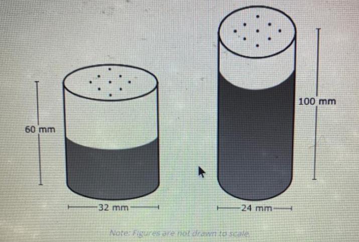 Mr. Getting Poured The Same Amount Of Pepper Into Each Of The Cylindrical Pepper Shakers Shown Below.