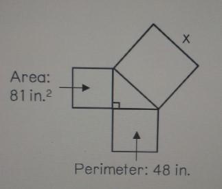 The Three Squares Below Join Together To Form A Right Triangle. The Area And The Perimeter For Two Of