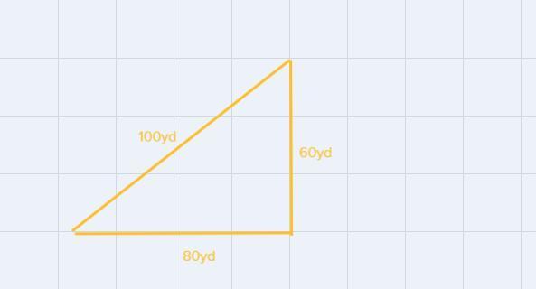 Two Similar Triangular Regions Are Prepared For Development. Grassland Forest 45 Yd 60 Ya Grassland Perimeter