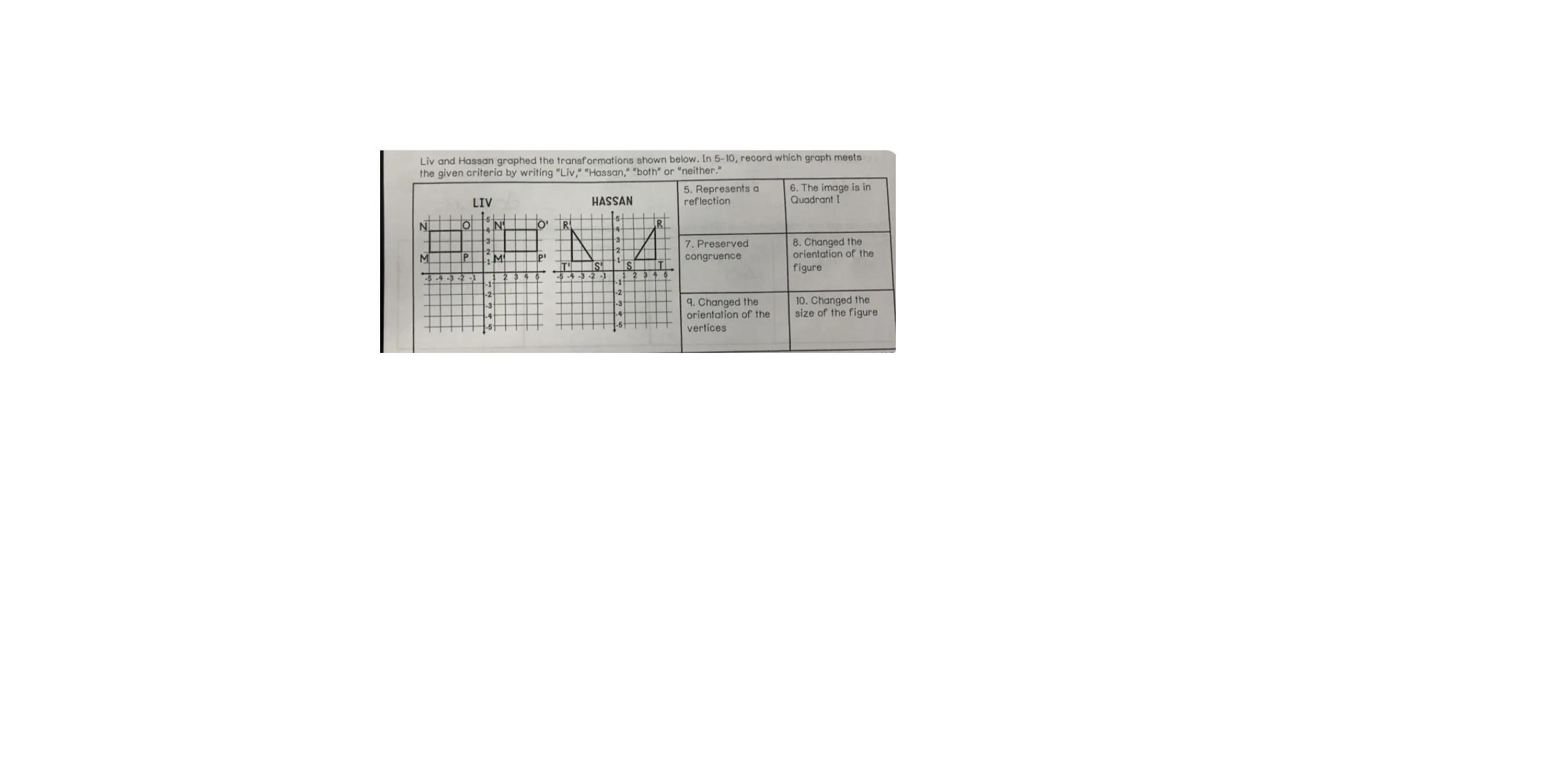 Liv And Hassan Graphed The Transformation Shown Below In 5-10 Record Which Graph Meets The Given Criteria