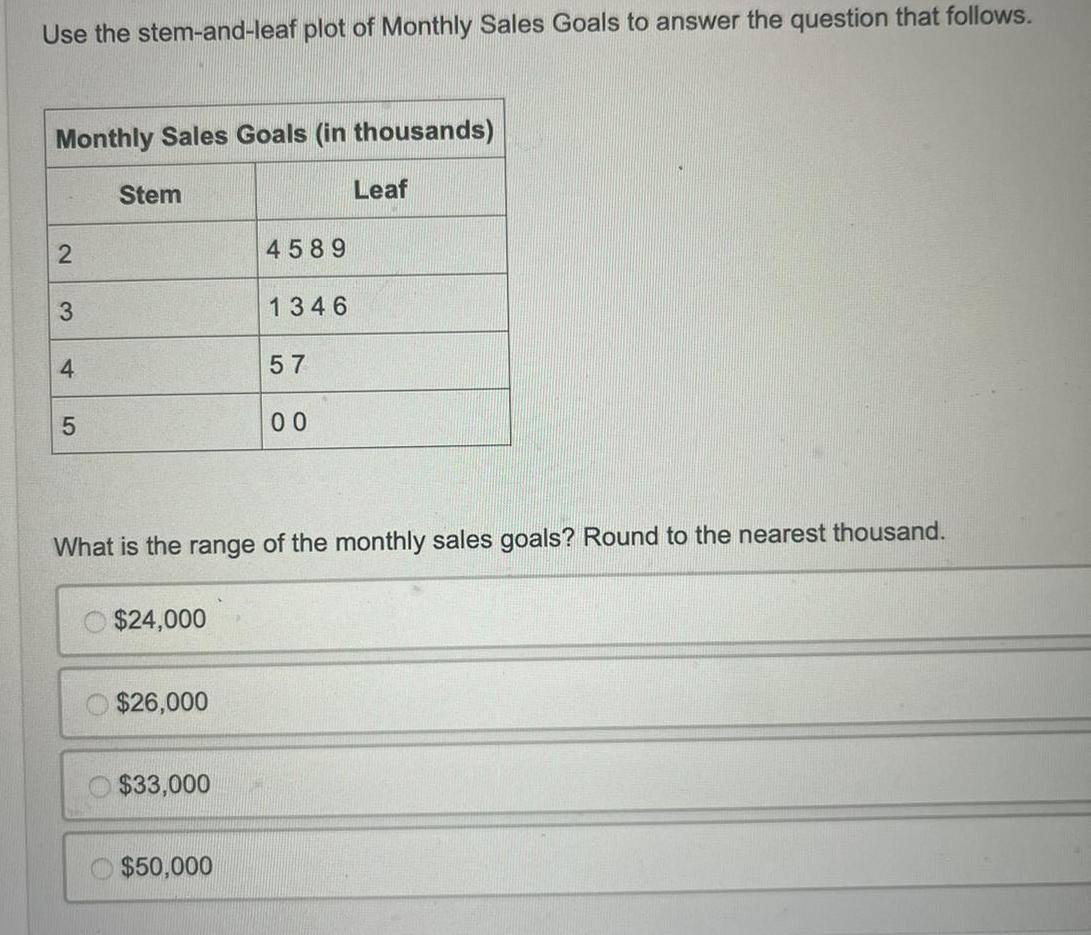 PLEASE HELP 20 POINTS Use The Stem And Leaf Plot Of Monthly Sales Calls To Answer The Question That Follows