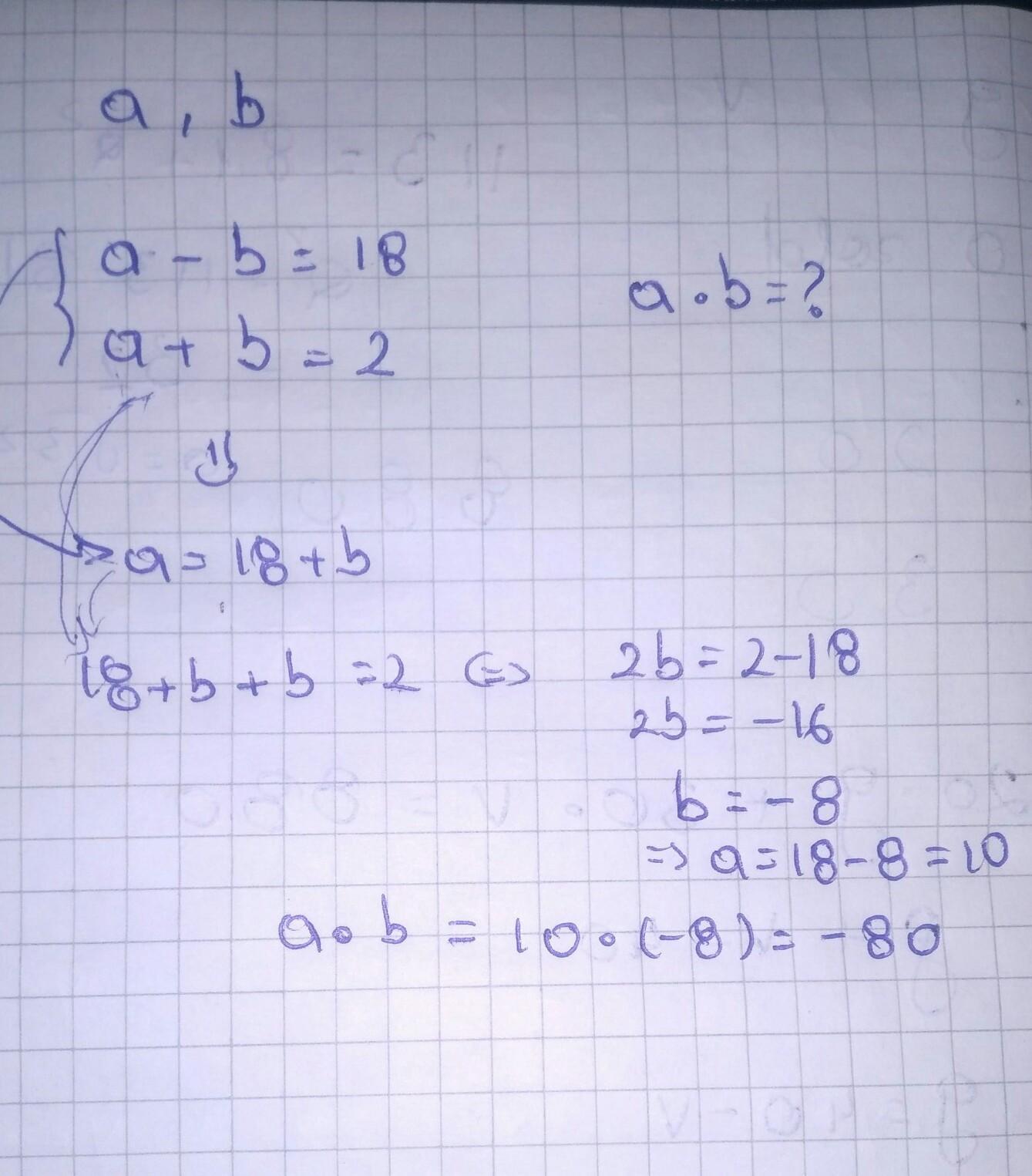 Two Integers Have A Difference Of 18 And A Sum Of 2. What Is The Product Of The Two Integers?