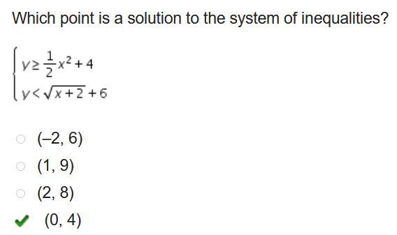 Which Point Is A Solution To The System Of Inequalities?StartLayout Enlarged Left-brace First Row Y Greater-than-or-equal-to