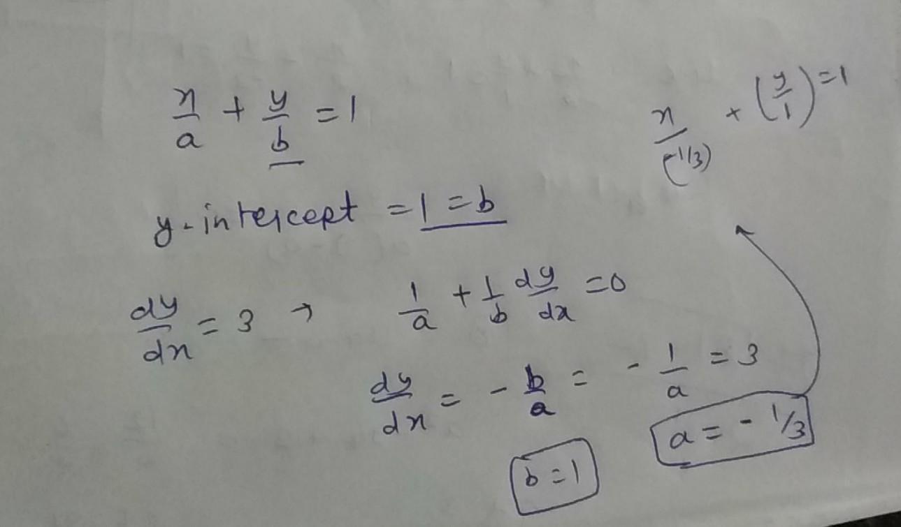 Find The Equation Of The Tangent Whose Slope Is 3 And Has The Y-intercept 1