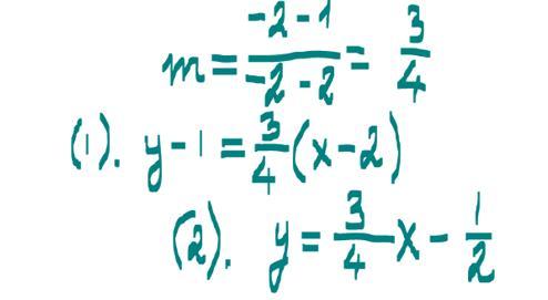 Write A Point-slope Equation And A Slope-intercept Equation For The Line Graphed Below. (ONLY REAL ANSWERS