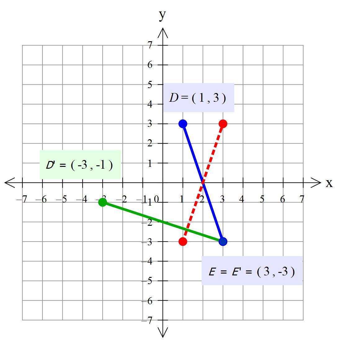 See Attached For Question And Diagram