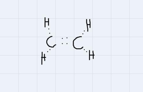 Use A Diagram To Illustrate How A Carbon-carbon Double Bond Forms.