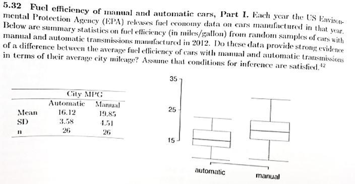 Fuel Efficiency Of Manual And Automatic Cars, Part I. Each Year The Us Environmental Protection Agency