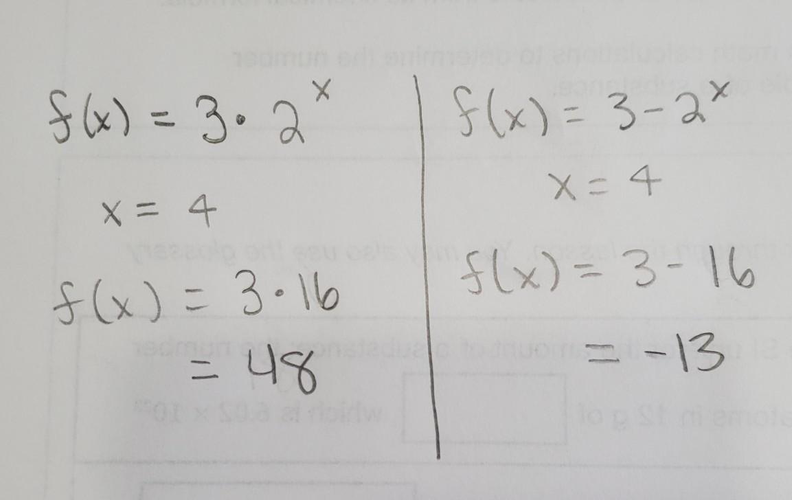 Evaluate F(x)=32^x For X=4.