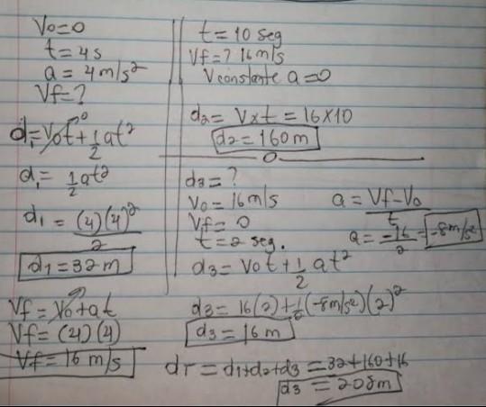 Una Moto Parte Del Reposo Y Con Aceleracion De 2m/s2 Calcula A. El Valor De La Velocidad De Los 5segundos