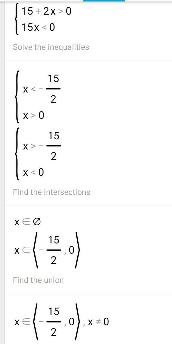 What Is The Solution Of 1/x+1/3&lt;1/5 ?