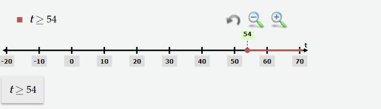 Need Help With This Problem Drop Down1: Open, Closeddrop Down2: 45, 50, 54drop Down3: Left, Rightdrop