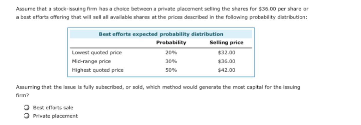 Assuming That The Issue Is Fully Subscribed, Or Sold, Which Method Would Generate The Most Capital For