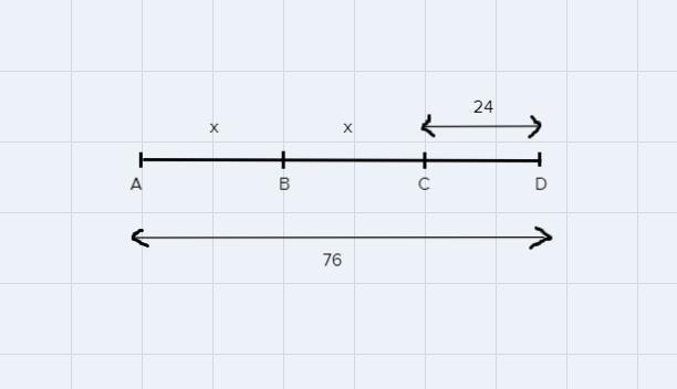 Points B And C Lie On Line Segment AD, With AB &lt; AC. If AD = 76, CD = 24 And AB = BC, What Is The