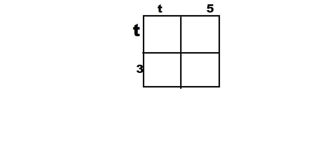 Find Two Algebraic Expressions For The Area Of Each Figure. First, Regard The Figure As One Large Rectangle,