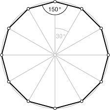 Fimd The Measure Of An Interior Angle Polygon With 12 Sides