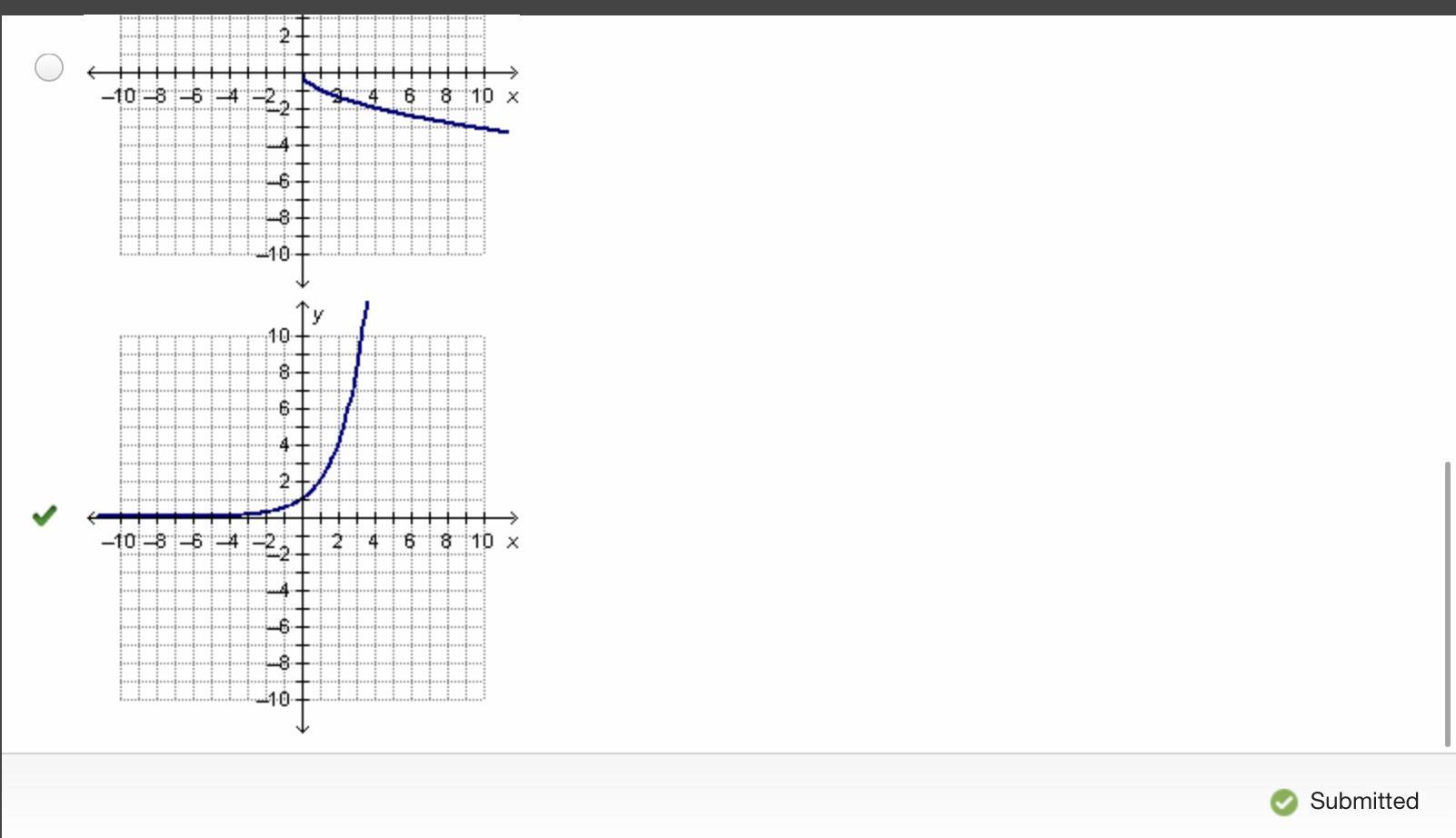 Which Graph Represents An Exponential Growth Function? On A Coordinate Plane, A Line Rapidly Decreases