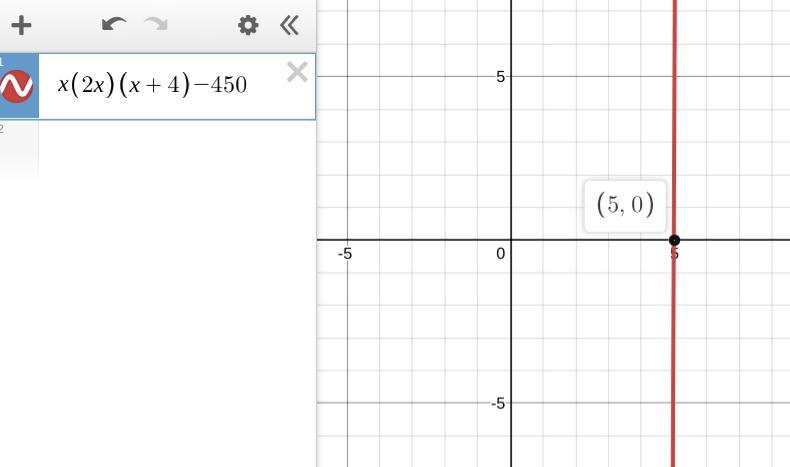 A Cube Has Side Length X. One Side Of The Cube Is Increased By 4 Inches, And Another Side Is Doubled.