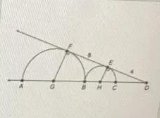 The Figure Shows Two Semicircles Centered At G And H. Point B Is On Both Semicircles. Line DF Touches