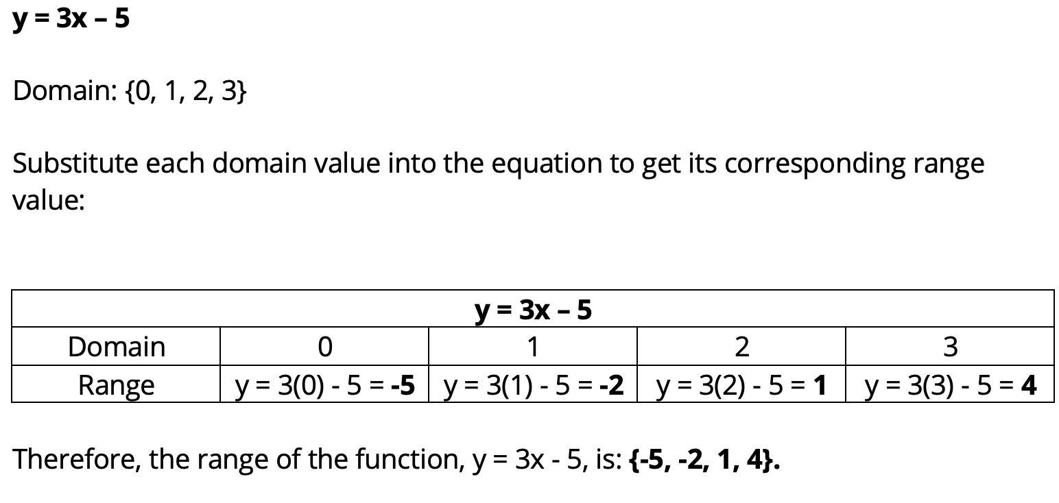 What Is The Range Of The Function Y = 3x 5 With The Domain {0, 1, 2, 3}?