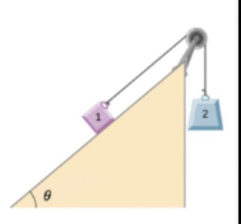 Sing The Variables From The Problem Statement Together With The Acceleration Due To Gravity, G , Write