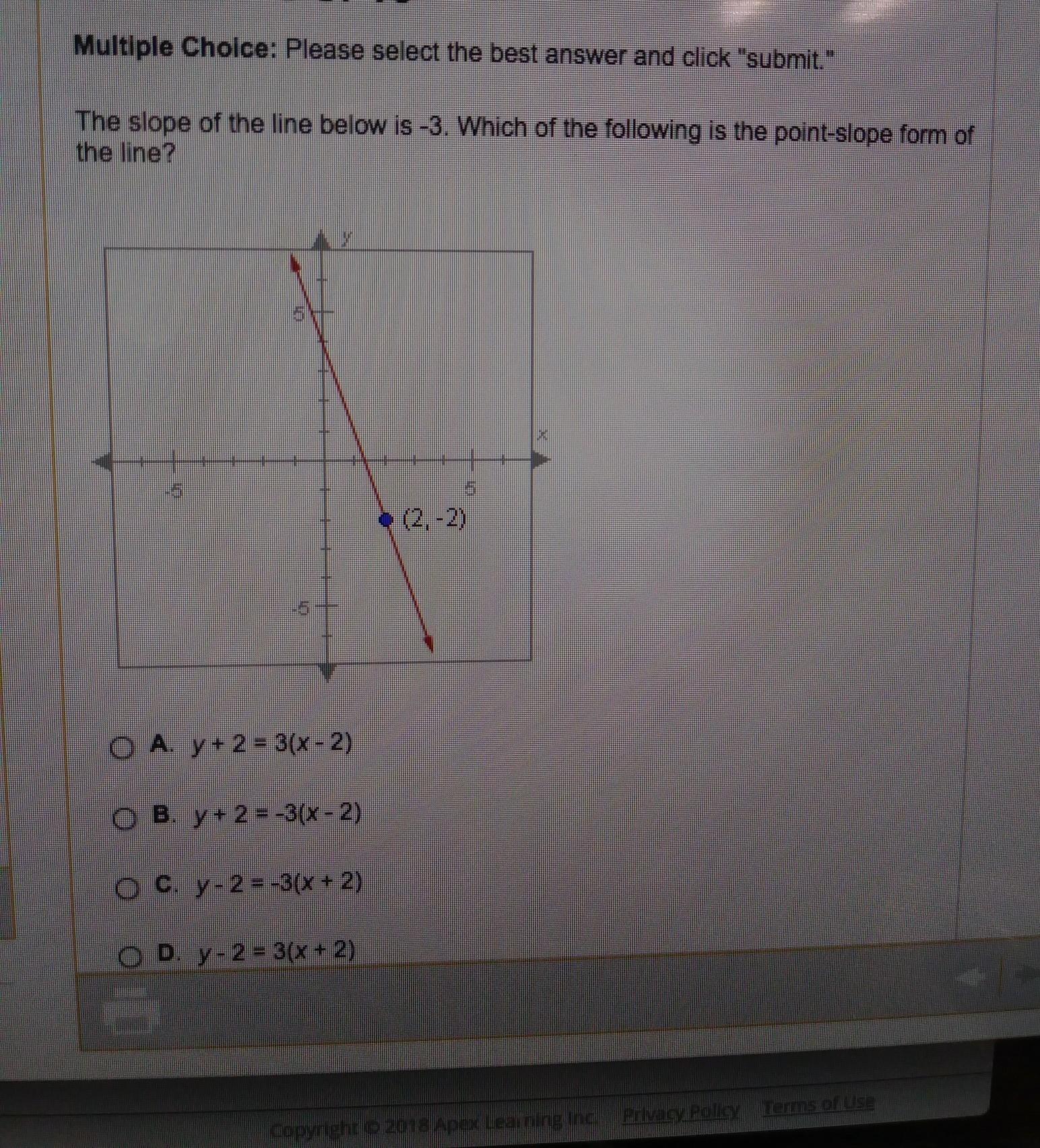 Question 6 Of 10The Slope Of The Line Below Is -3. Which Of The Following Is The Point-slopeform Of The