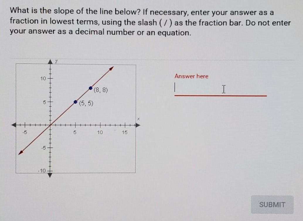 What Is The Slope Of The Line Below? If Necessary, Enter Your Answer As Afraction In Lowest Terms, Using