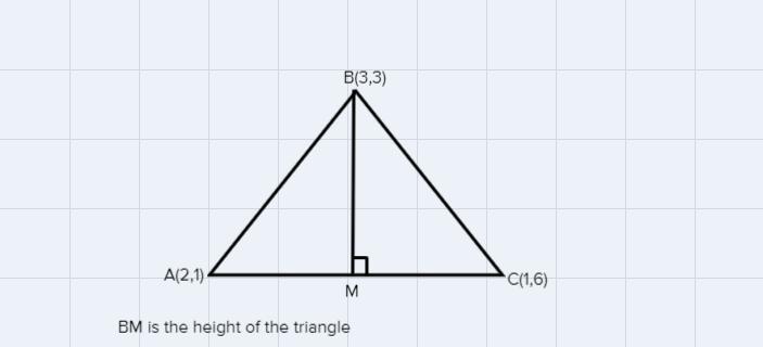 Consider Abc Whose Vertices Are A(2,1) , B (3,3), And C (1,6); Let Line Segment Ac Represent The Base