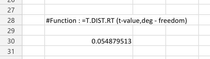 If A T-value Is 1.67 In An Upper-tailed Test And Degrees Of Freedom Are 21, Locate The Correct Interval