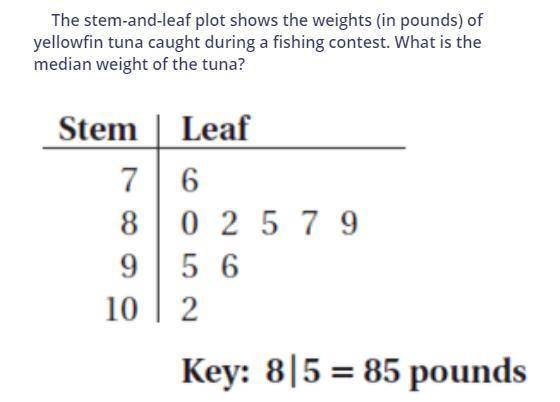 The Stem-and-leaf Plot Shows The Weights (in Pounds) Of Yellowfin Tuna Caught During A Fishing Contest.