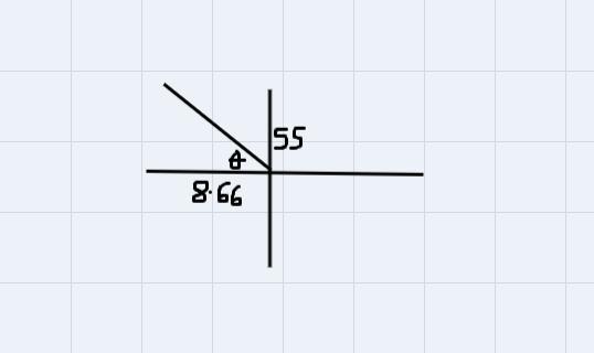 A Vector Has A Magnitude Of 50 And A Direction Of 30. Another Vector Has A Magnitude Of 60 And A Direction