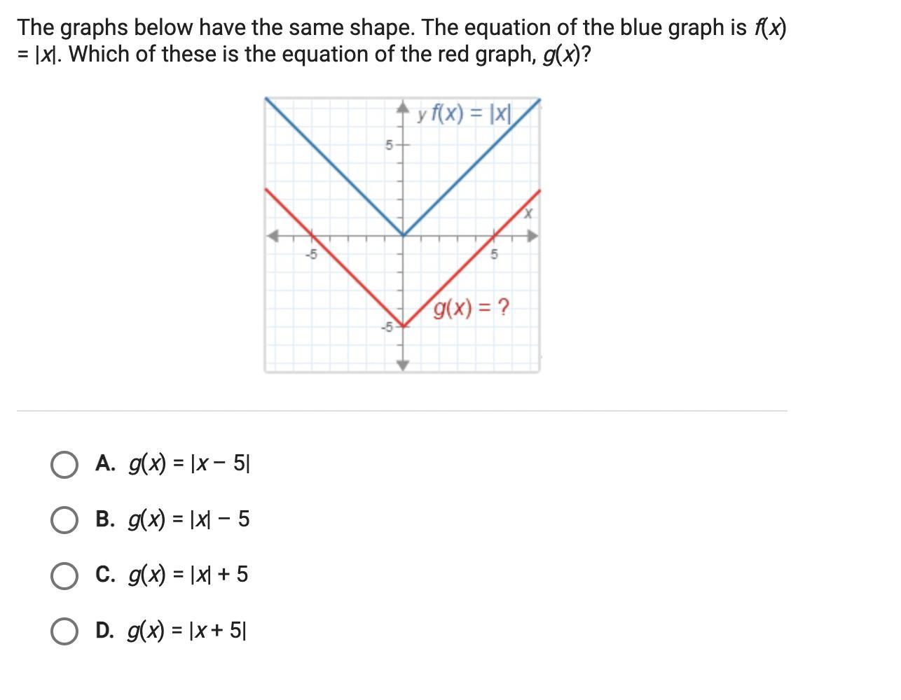 Which Equation Is G(f)