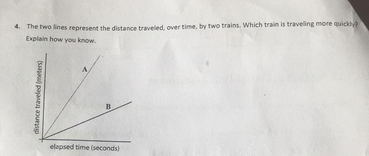 The Two Lines Represent The Distance Traveled, Over Time, By Two Trains. Which Train Is Traveling More