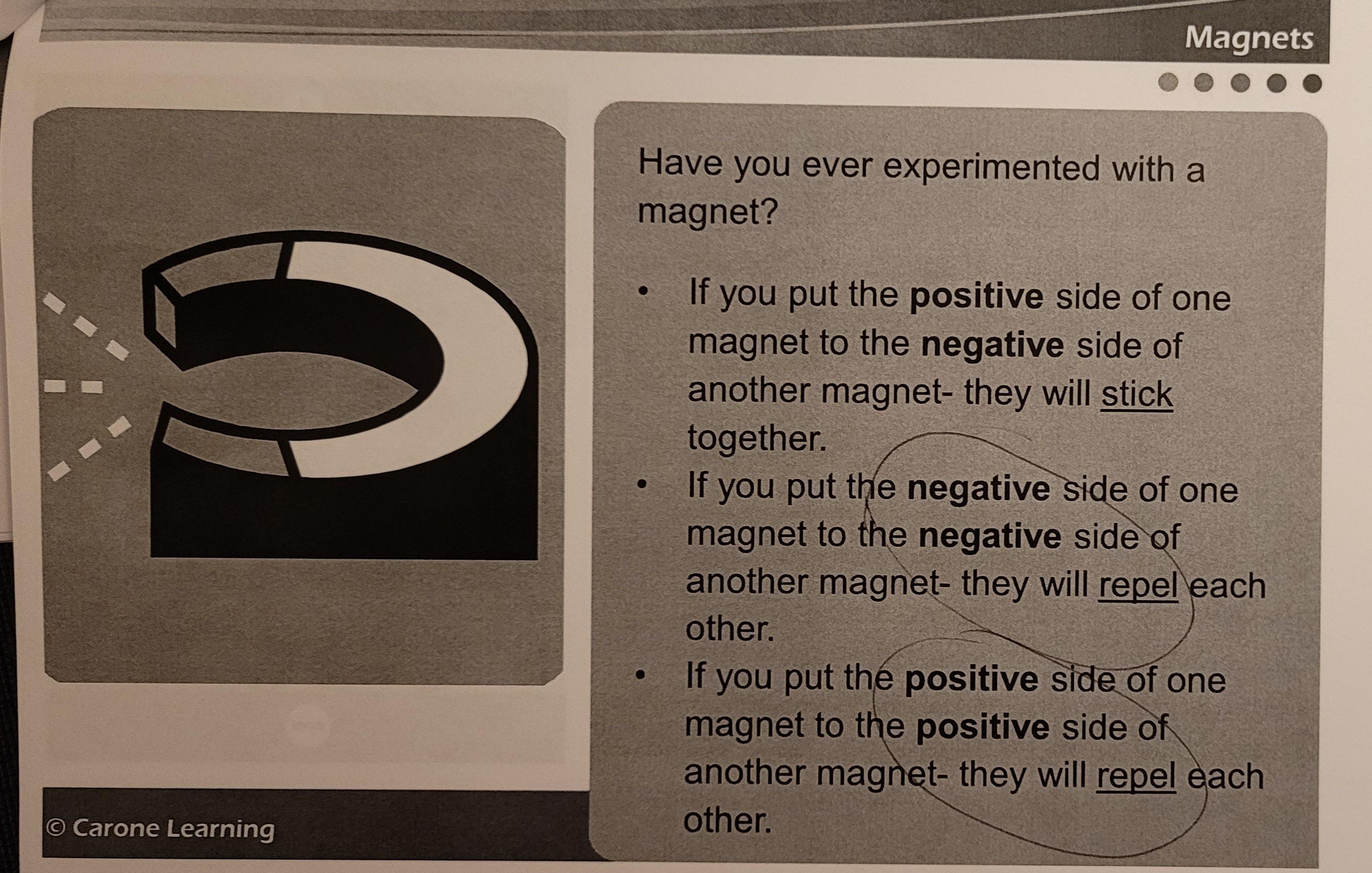 True Or False: A Positive Ion And A Negative Ion Will Repel Each Other.